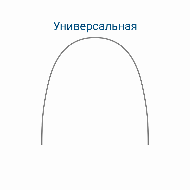 Дуга нитиноловая термоактивная ТруФлекс t27, форма Универсальная 18х25